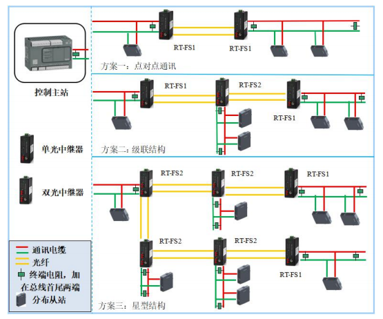 QQ截圖FS1-220211217100826