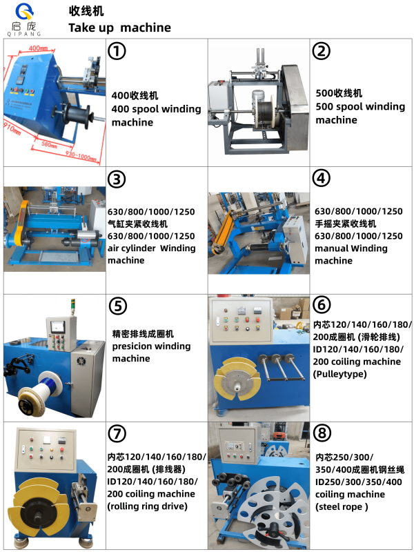 1.收線機