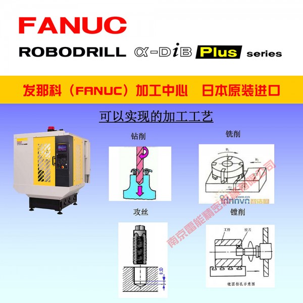 5可以實現的工藝 3 2022 SY 1000寬